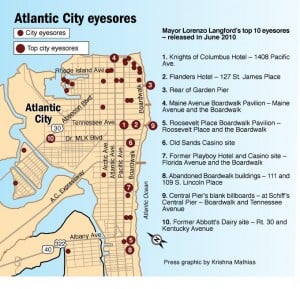 Atlantic City eyesores