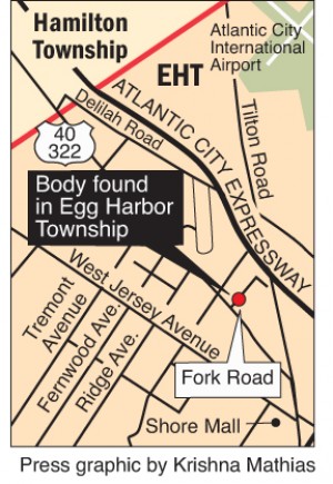 Body map