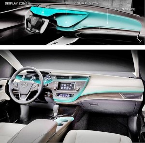 All-New 2013 Avalon -- A Bridge to Lexus