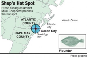 Hot Spot