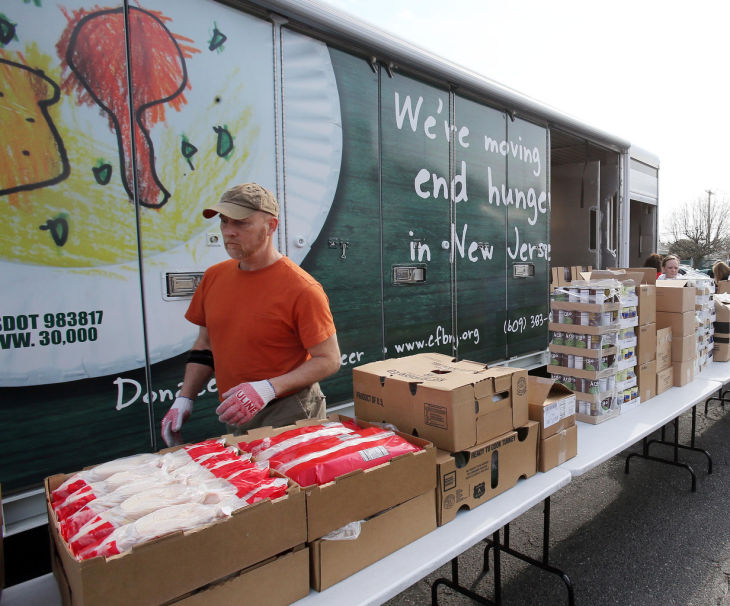 Food Deserts