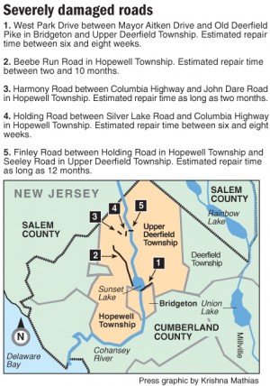 Cumberland County closed roads