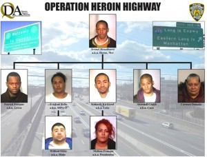 Combating illicit  prescription drugs 2