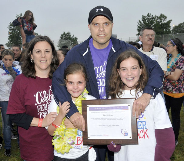 RelayForLife55789