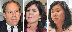 6th CD scuffle on Social Security  1