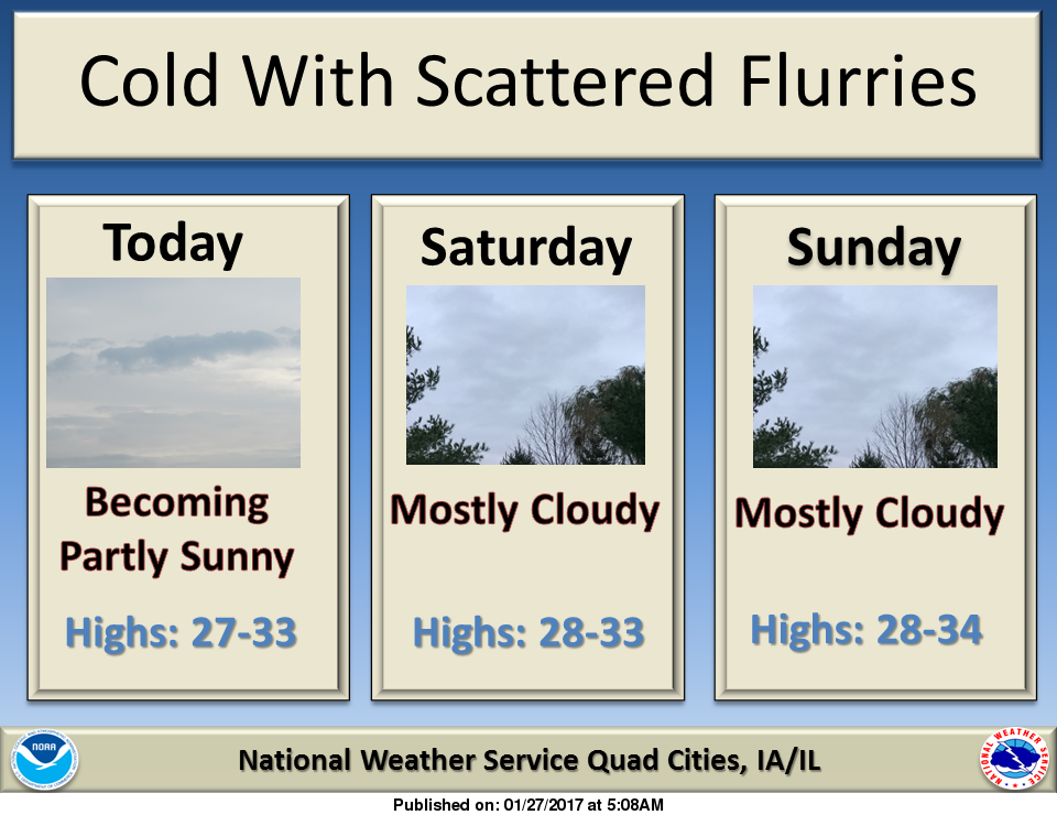 Passing rain, snow showers next 24 hours