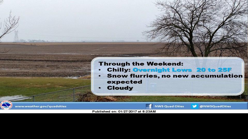Flurries, Doomsday, Big Story, Super Bowl Ads