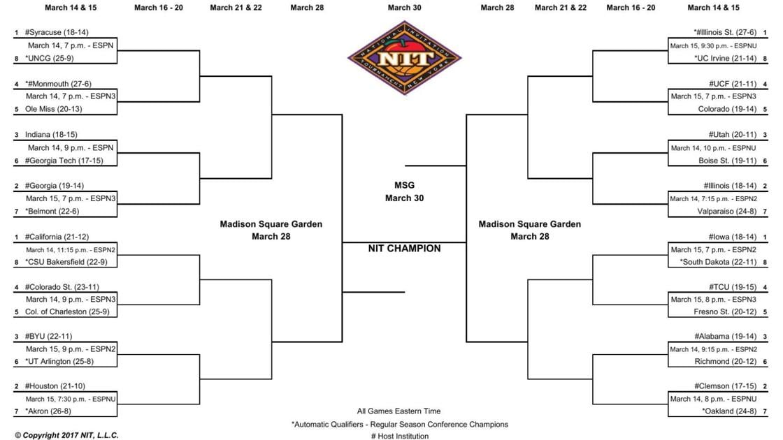 Printable 2017 NIT bracket Iowa Hawkeyes Basketball