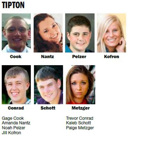 Personals in tipton ia