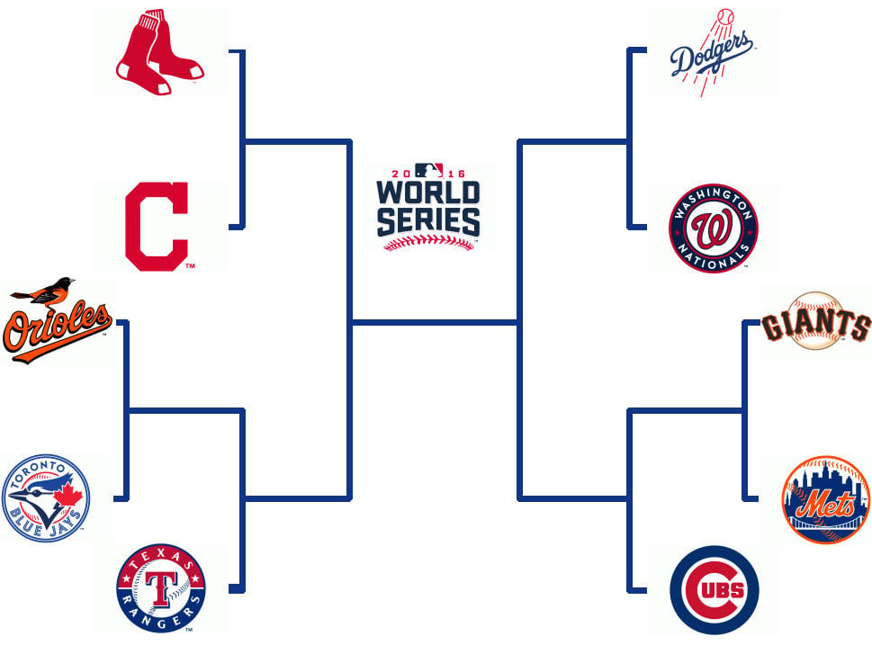 mlb schedule postseason 2016