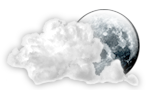 Partly Cloudy