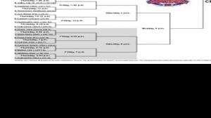 NAIA Women's Tournament Bracket | Morningside | siouxcityjournal.com