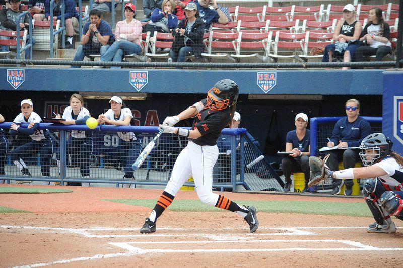 Cowgirls going into Big 12 Tournament to win it