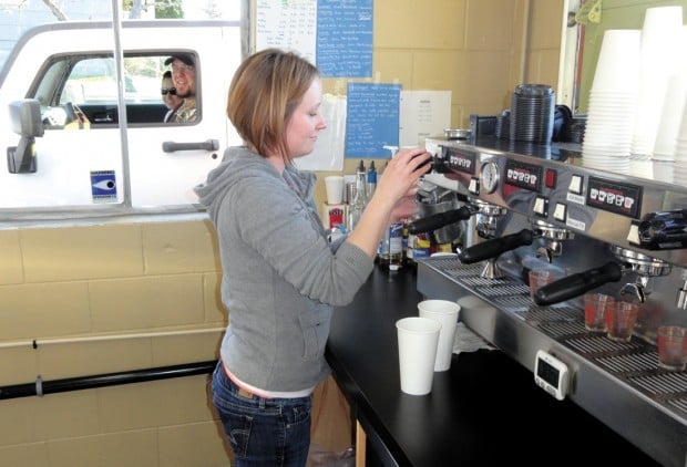 Coffee Stand Business Plan