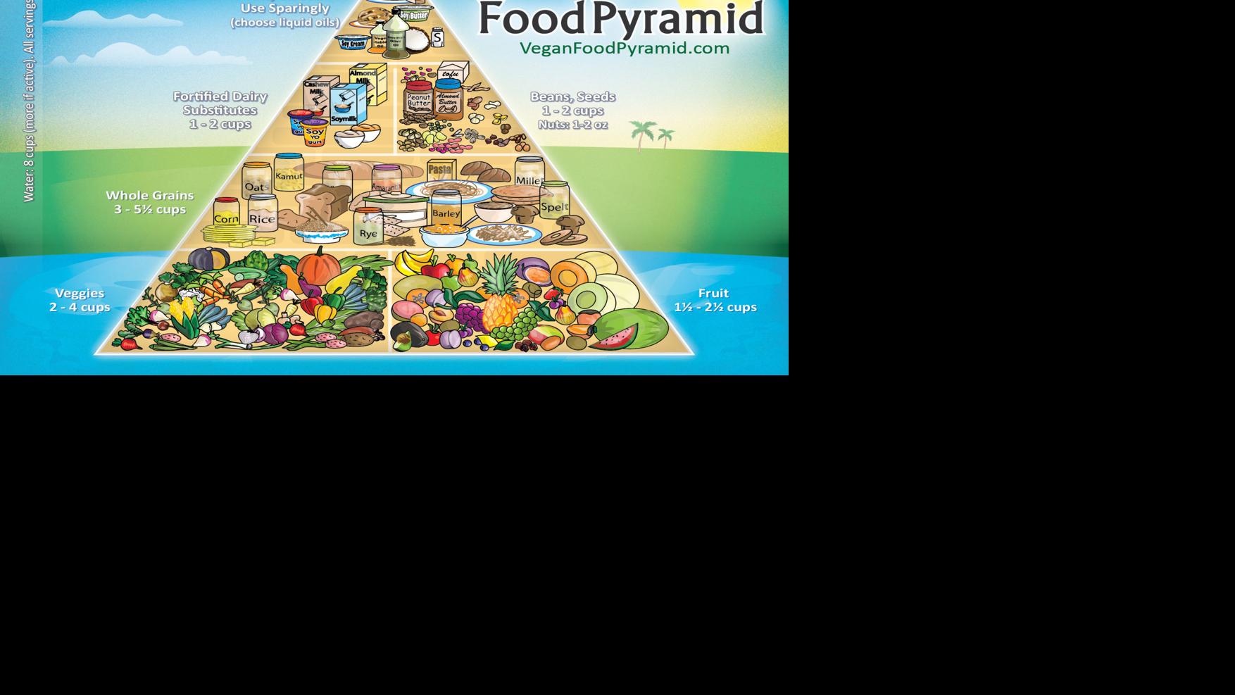 Ruplal Choudhary talks about the role of food in health - The Southern