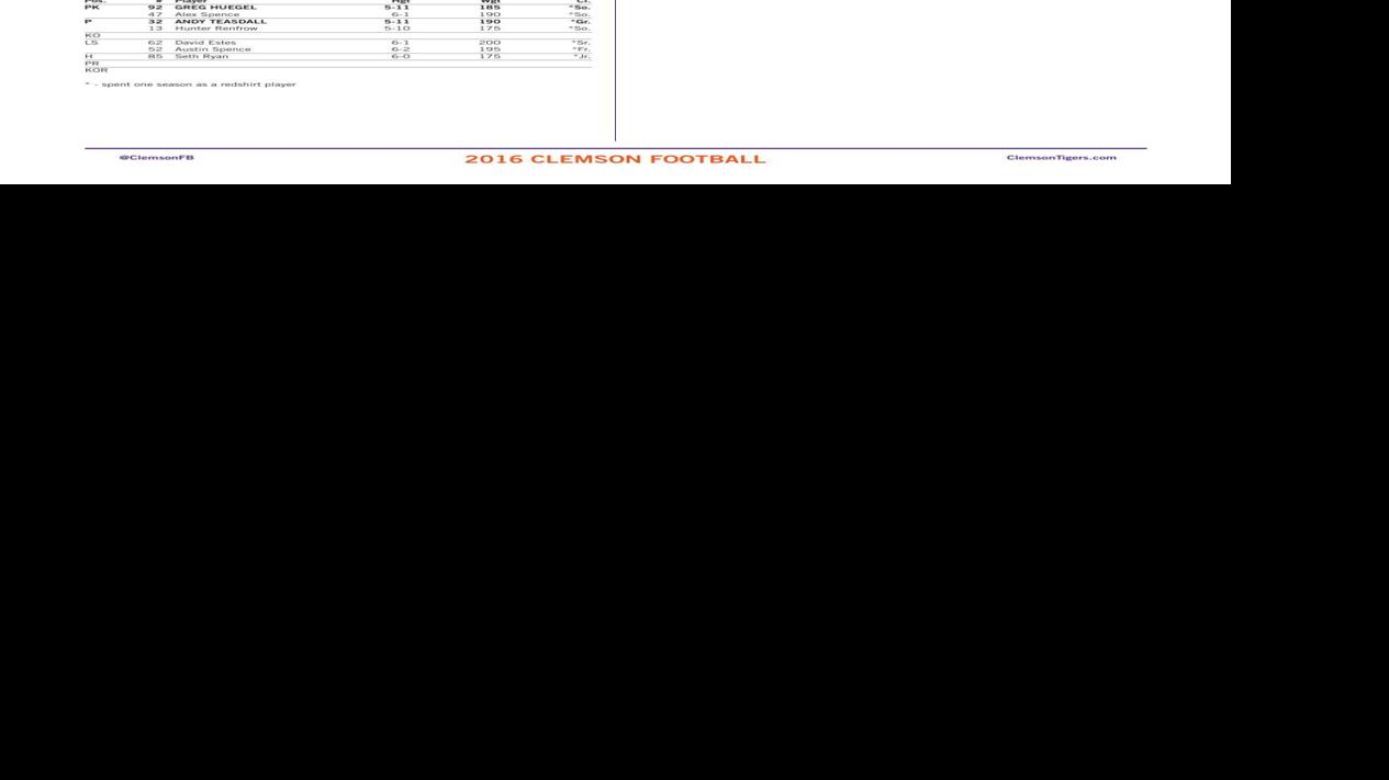 Clemson football depth chartMay 2016 Sports