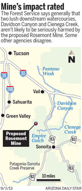 Davidson Canyon