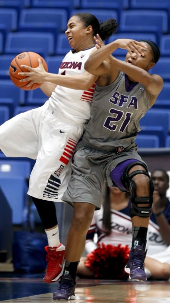 University of Arizona vs Stephen F. Austin