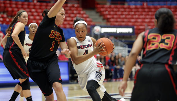 Arizona Women's Basketball vs USC