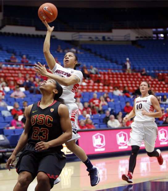 Arizona Women's Basketball vs USC