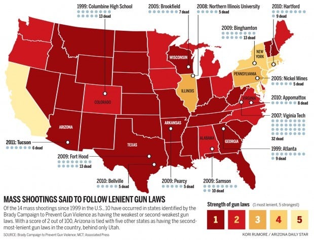 state of texas dating laws 2023