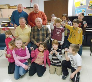 rotary readers