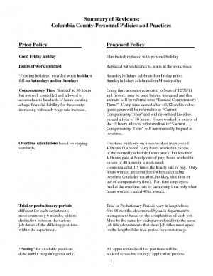 employee policy and procedures manual