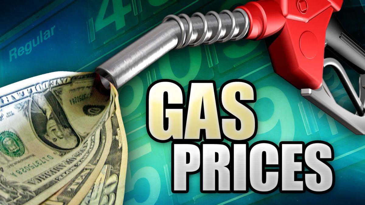 Persuasive speech on gas prices