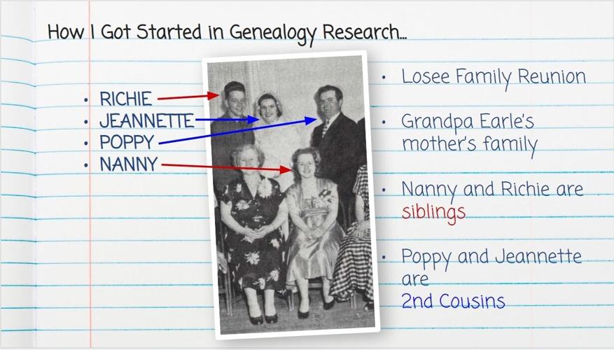 Beyond the History Books: Oral History Interviewing Can Help Preserve ...