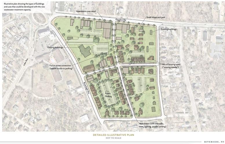 Riverside Plan Aims for Walkable Growth, Not High-Density Buildout ...