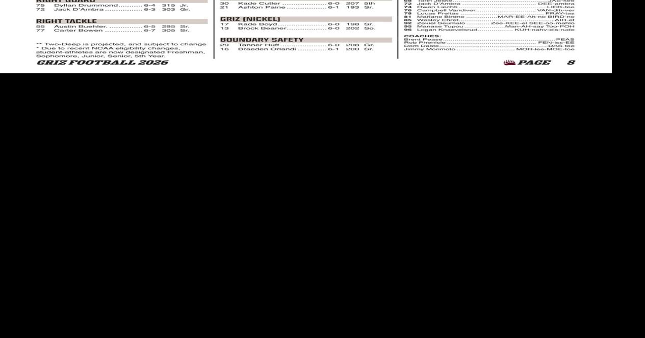 Montana Grizzlies Game 2 two-deep