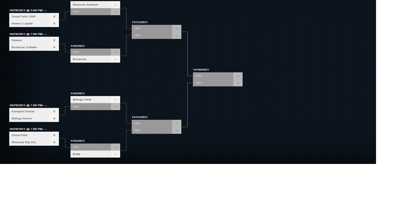 2021 State Football Brackets