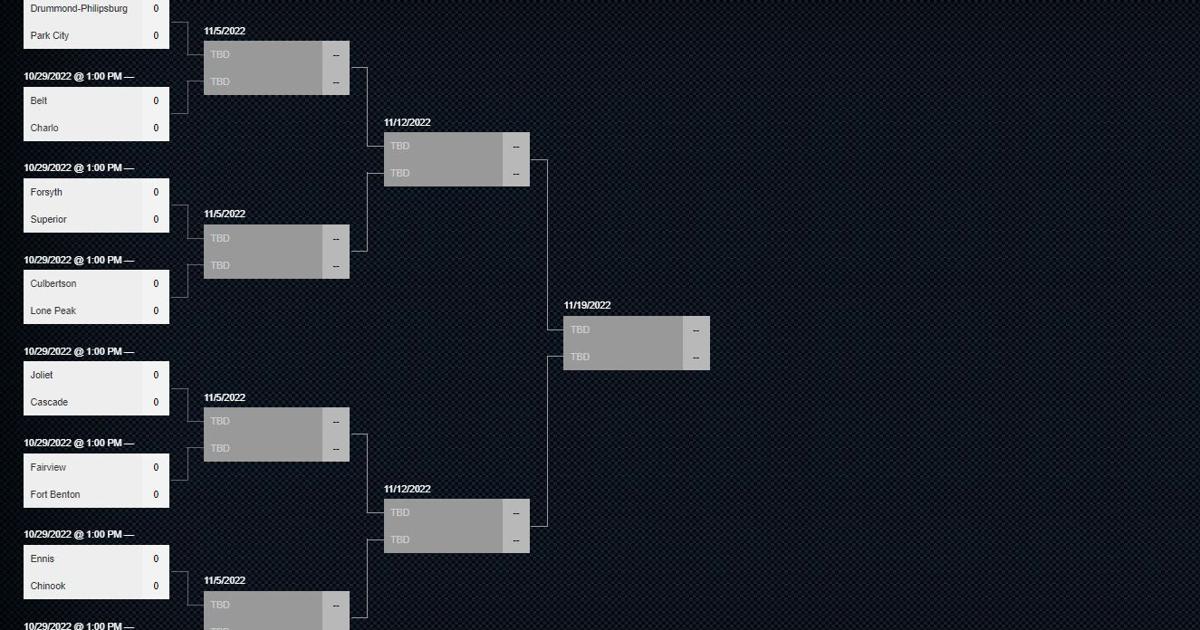 2022 Montana 8player football playoff bracket