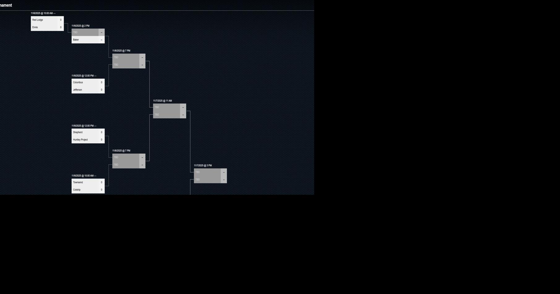Montana Southern B volleyball tournament bracket 2025