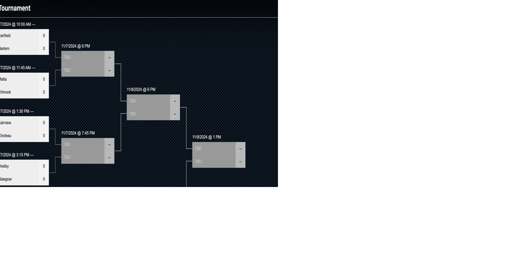 Montana Northern B divisional volleyball bracket