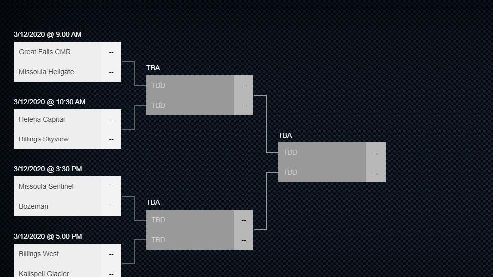 2025 Montana State AA Girls Basketball Bracket Girls Basketball