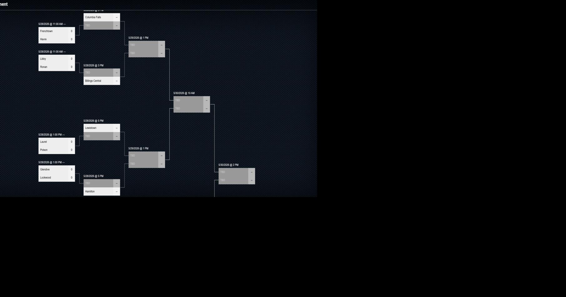 2026 Montana Class A state softball tournament bracket