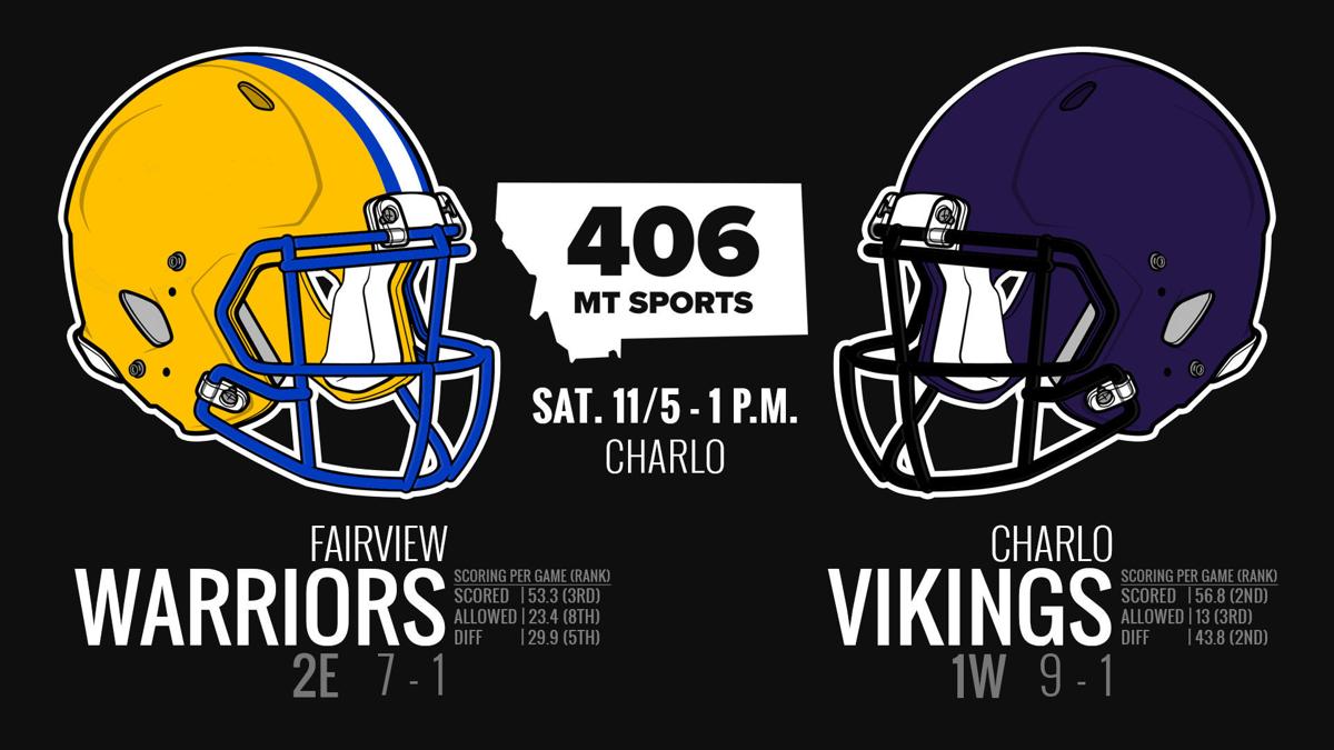 2e Fairview 7 1 At 1w Charlo 9 1 High School Football 406mtsports Com