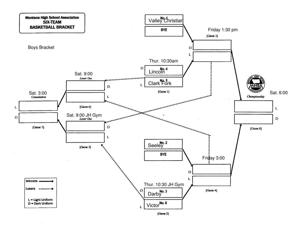 Western Montana district tournament brackets | Boys Basketball |  406mtsports.com