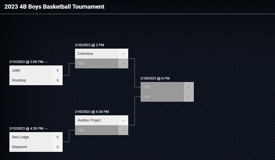 2023 4B Boys Basketball Tournament