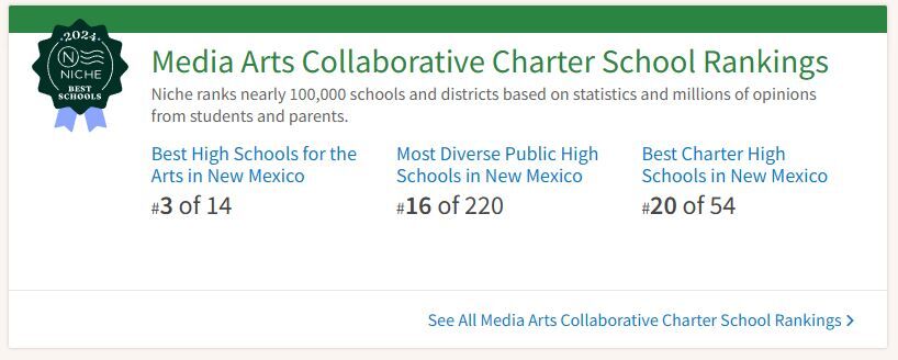 albuquerque journal delivery problem