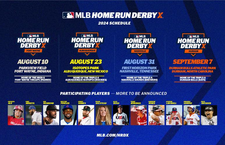 Home Run Derby X coming to Isotopes Park. Here's what to know about the