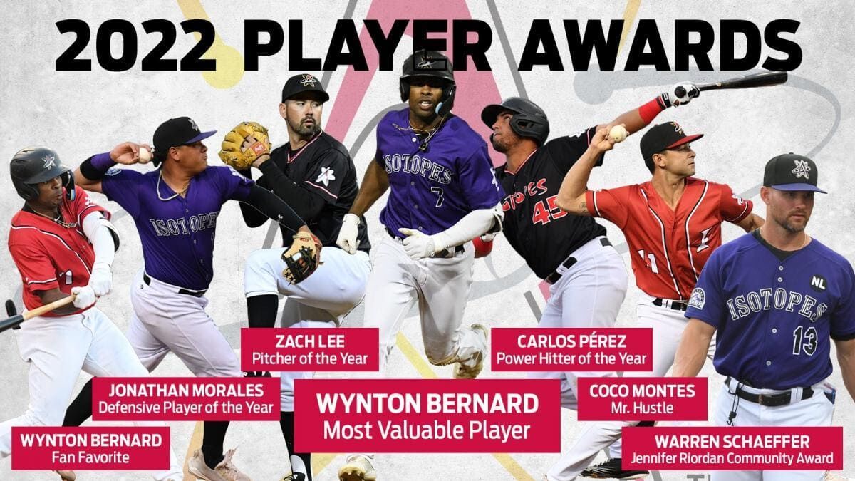 Isotopes' Wynton Bernard done it all: world traveler, MVP and