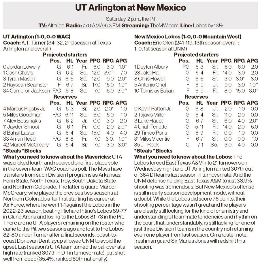 Lobo game box 1108.pdf