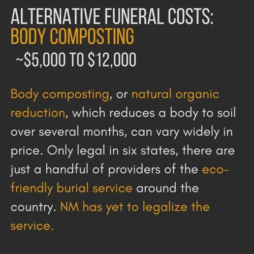 Burial, cremation, 'natural' burial and more Here's what's available