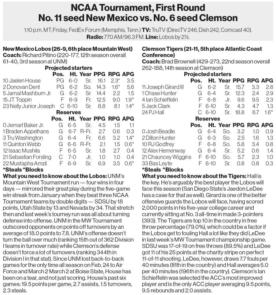 Lobo Gameday 322.pdf