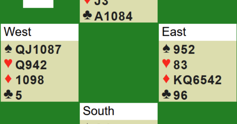 Nantucket Bridge Club April 25