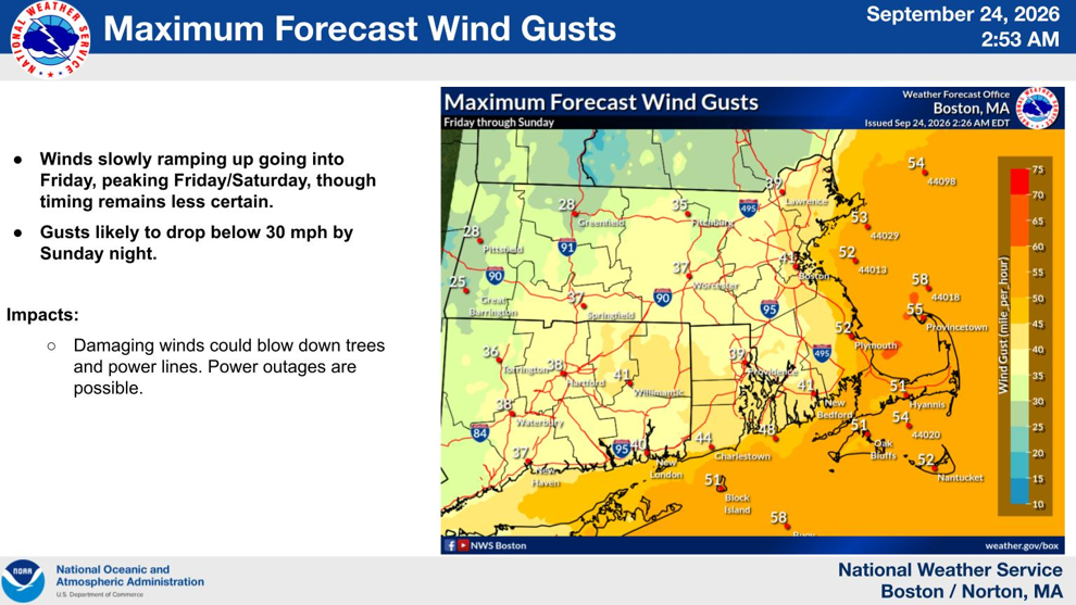 Island bracing for storm to arrive, but travel already stymied