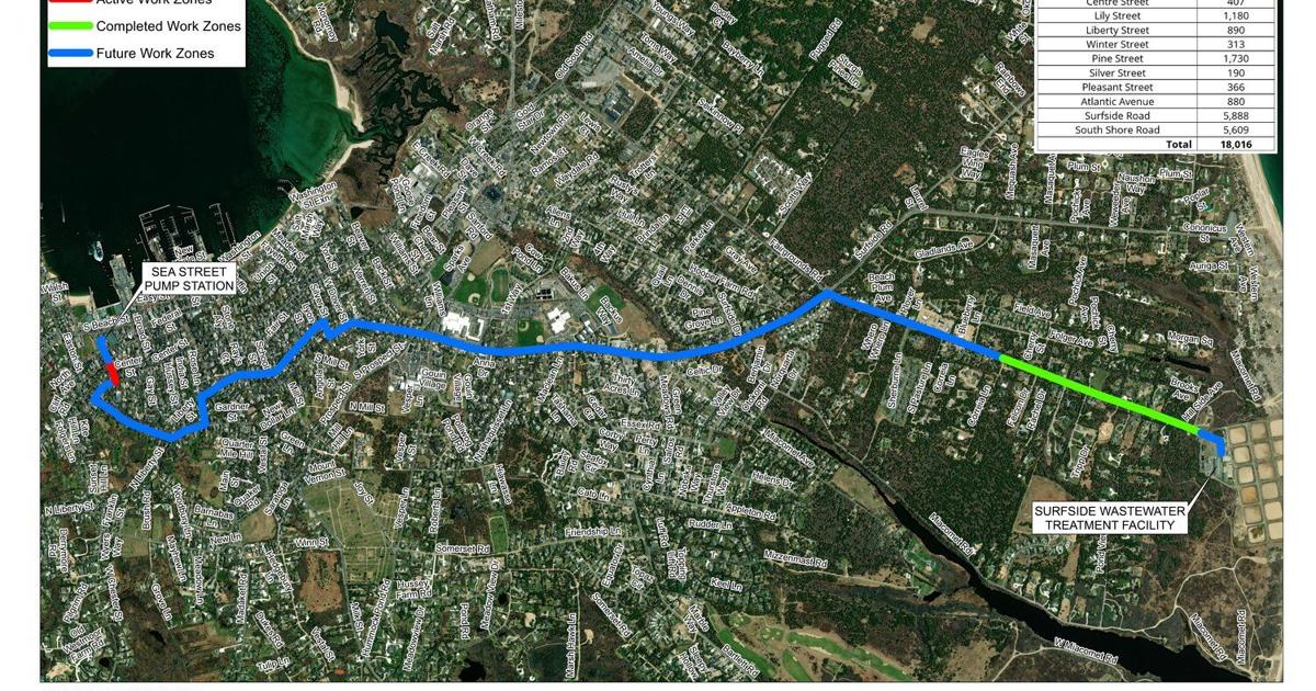 Major downtown sewer project resuming Monday | News | ack.net