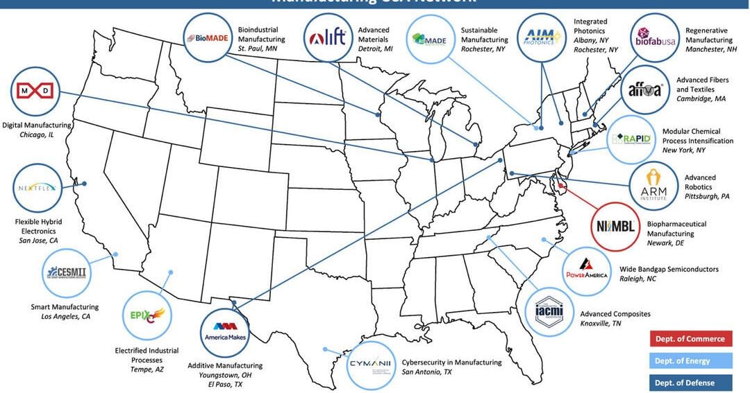 An In-Depth Look at Manufacturing USA